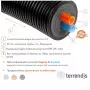 Теплотрасса 2 трубы 2х63x5,8/200 PN6 HD20063 Террендис Бельгия